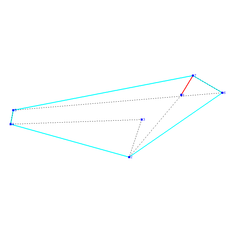 Flugauswertung